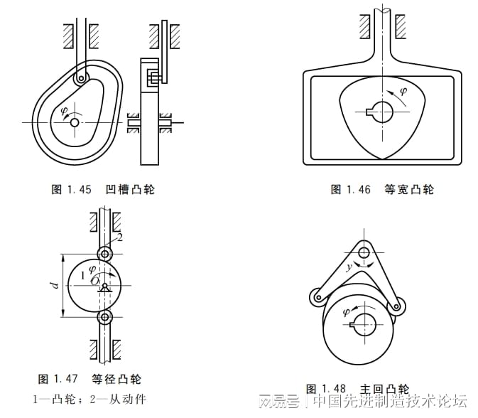六闯资本市场一颗“银牙”的供应商“疑云”